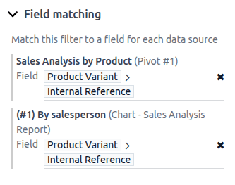 A text filter matched to the product's internal reference