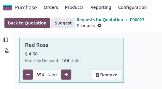 Suggestion to purchase 854 roses.