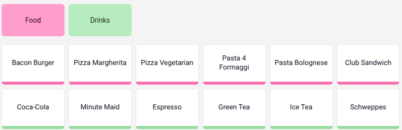 按类别分组产品。