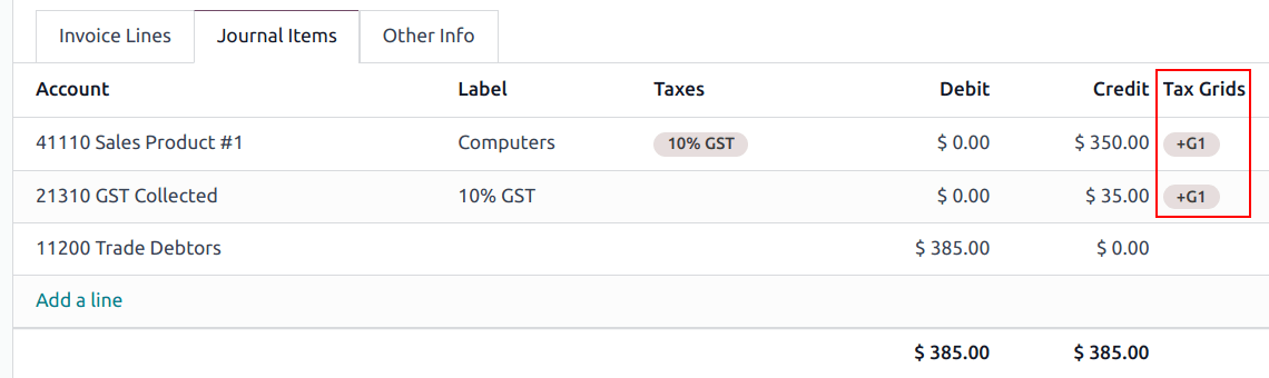 GST 税表示例