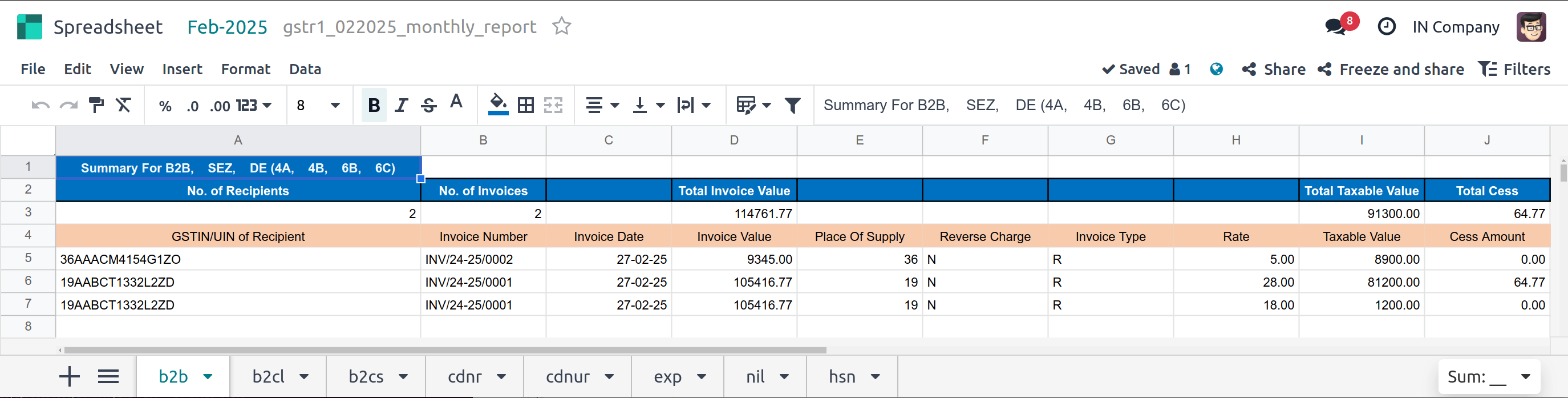 GSTR-1 电子表格视图