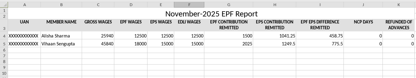 EPF 报告