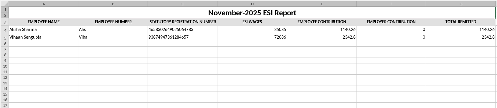 ESI 报告