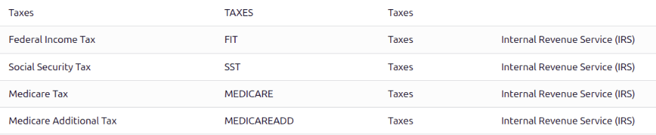 美国本地化的联邦税务规则。