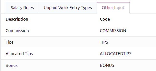美国本地化的其他输入。