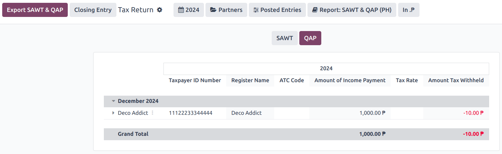SAWT & QAP 报告