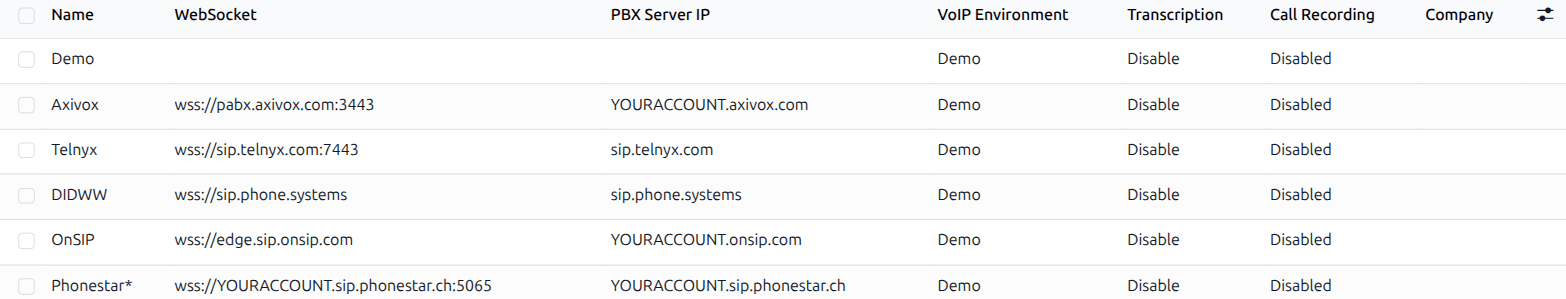 VoIP 提供商设置页面上的通话录音和转写列。