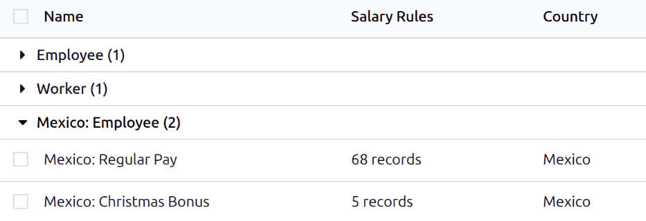薪资结构列表中的墨西哥薪资结构。