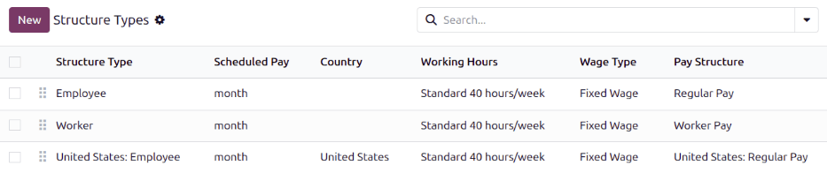工资结构列表中的美国工资结构。