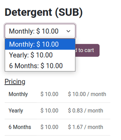 电子商务网站上的订阅产品。