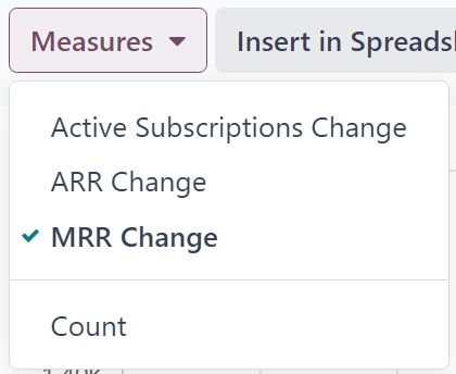 Odoo 订阅中 MRR 分析报告页面的默认外观。