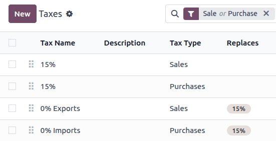 列表视图中显示的 **替换** 字段